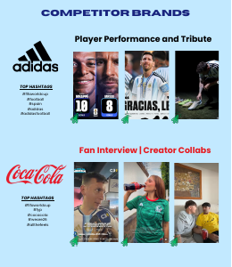 FIFA Daily Digest, page 2