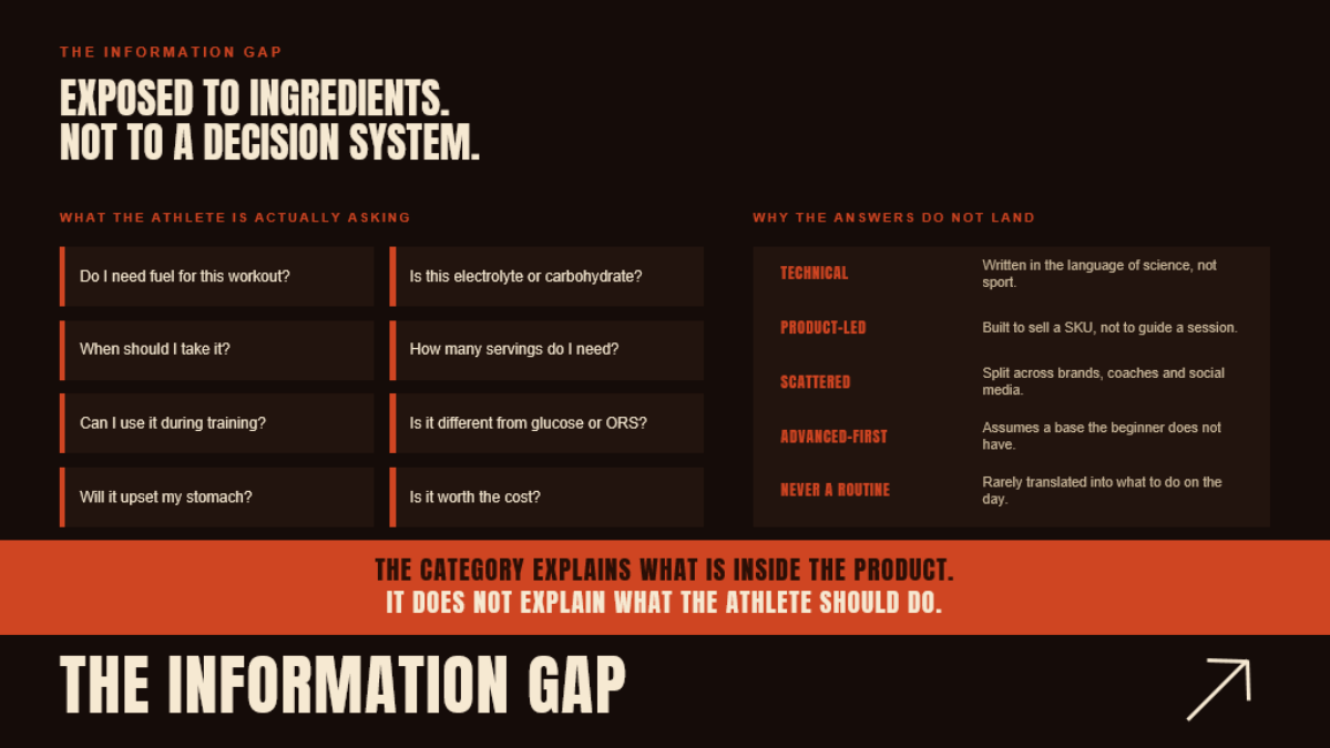 The Fuel Gap, page 8