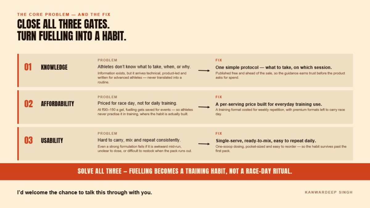 The Fuel Gap, page 10